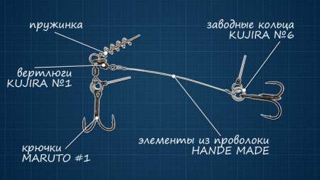 Оснащение крупного силикона Оснащение крупного силикона